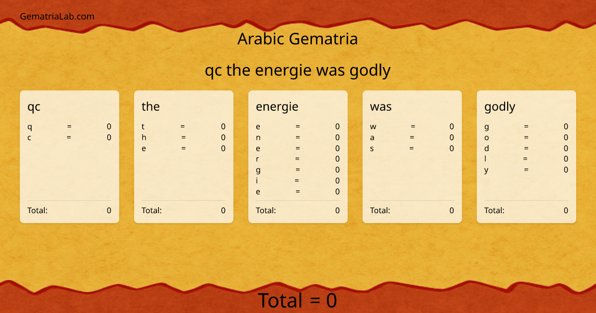qc the energie was godly in arabic Gematria